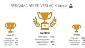 19 Mayıs anısına online satranç turnuvası Bergama bölümü sonuçlandı