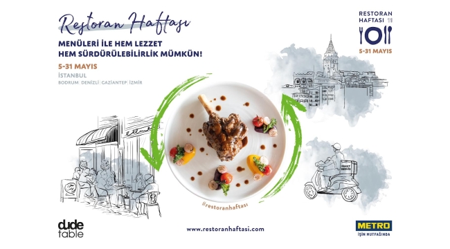 İzmir, Bodrum ve Denizli’den seçkin restoranlarının da katıldığı 11. Restoran Haftası 5 Mayıs’ta başlıyor!