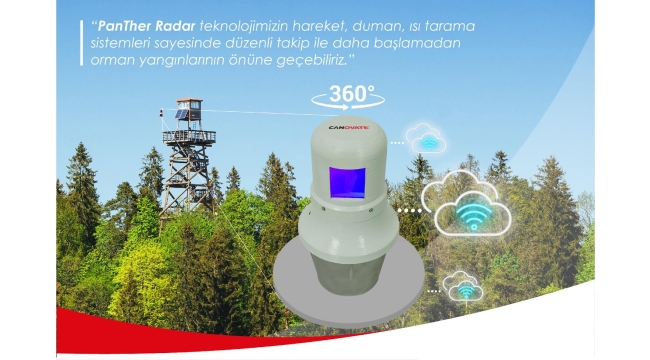 PanTher Radar ile Orman yangınları önlenebilir