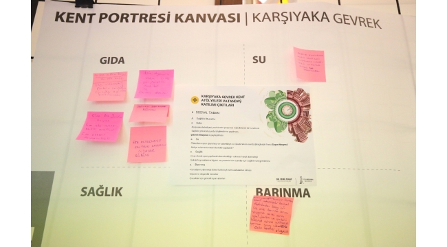 Karşıyaka Gevrek Modeli küresel krizlerle mücadelede yerelden dünyaya çözüm sunuyor