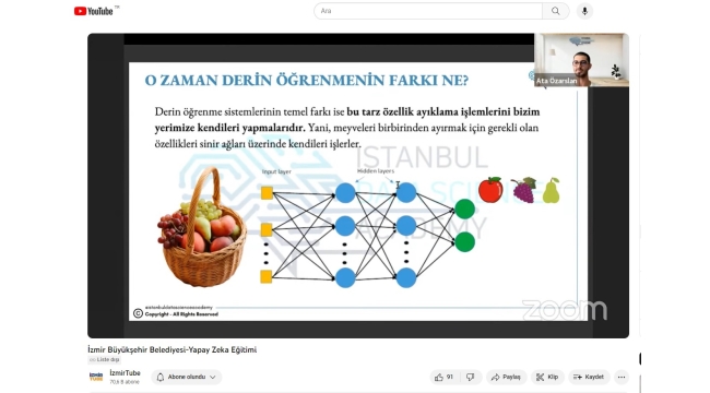Gençler yapay zekâ eğitimini tamamladı