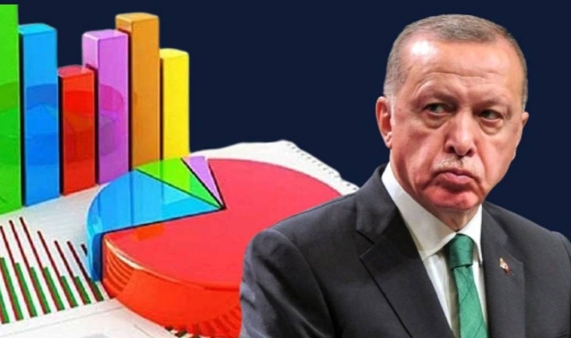 Son anketten dikkat çeken sonuç